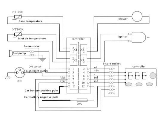 Cinebasto schema elettrico